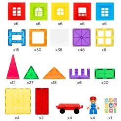 Best Choice Products 265-Piece Kids Magnetic Tiles Set Construction Building Blocks Educational STEM Toy -Best Choice Products GUEST 42ed10dc e1b6 4285 be65 9a236ec72a23