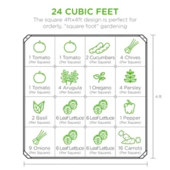 Best Choice Products 4x4x1.5ft Outdoor Metal Raised Garden Bed, Planter Box For Vegetables, Flowers, Herbs, Succulents -Best Choice Products GUEST 5c75f5ec 94bf 4396 9663 3686ec811bd5