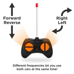 Best Choice Products Set Of 2 1/43 Scale 27MHz Toy Dinosaur RC Cars W/ 2 Controllers, 9mph Max Speed -Best Choice Products GUEST ed072146 f25e 4942 8387 07ed46ccfc6d